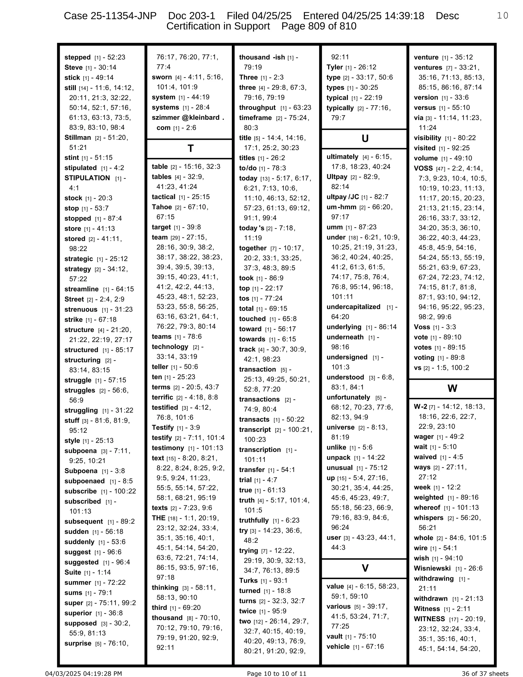 Daryl Heller Bankruptcy Court Filing (text messages and transcripts)