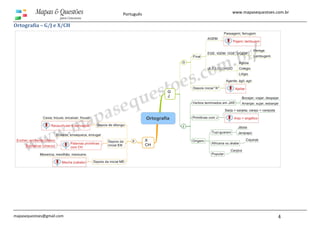 www.mapasequestoes.com.br
mapasequestoes@gmail.com 4
Mapas & Questões
para Concursos
Português
Ortografia – G/J e X/CH
 