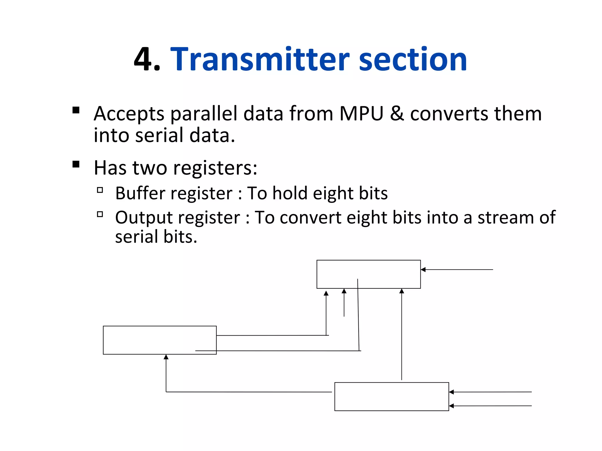 4. Transmitter section
 Accepts parallel data from MPU & converts them
into serial data.
 Has two registers:
 Buffer register : To hold eight bits
 Output register : To convert eight bits into a stream of
serial bits.
Transmit control
Output Register
Transmitter Buffer
 