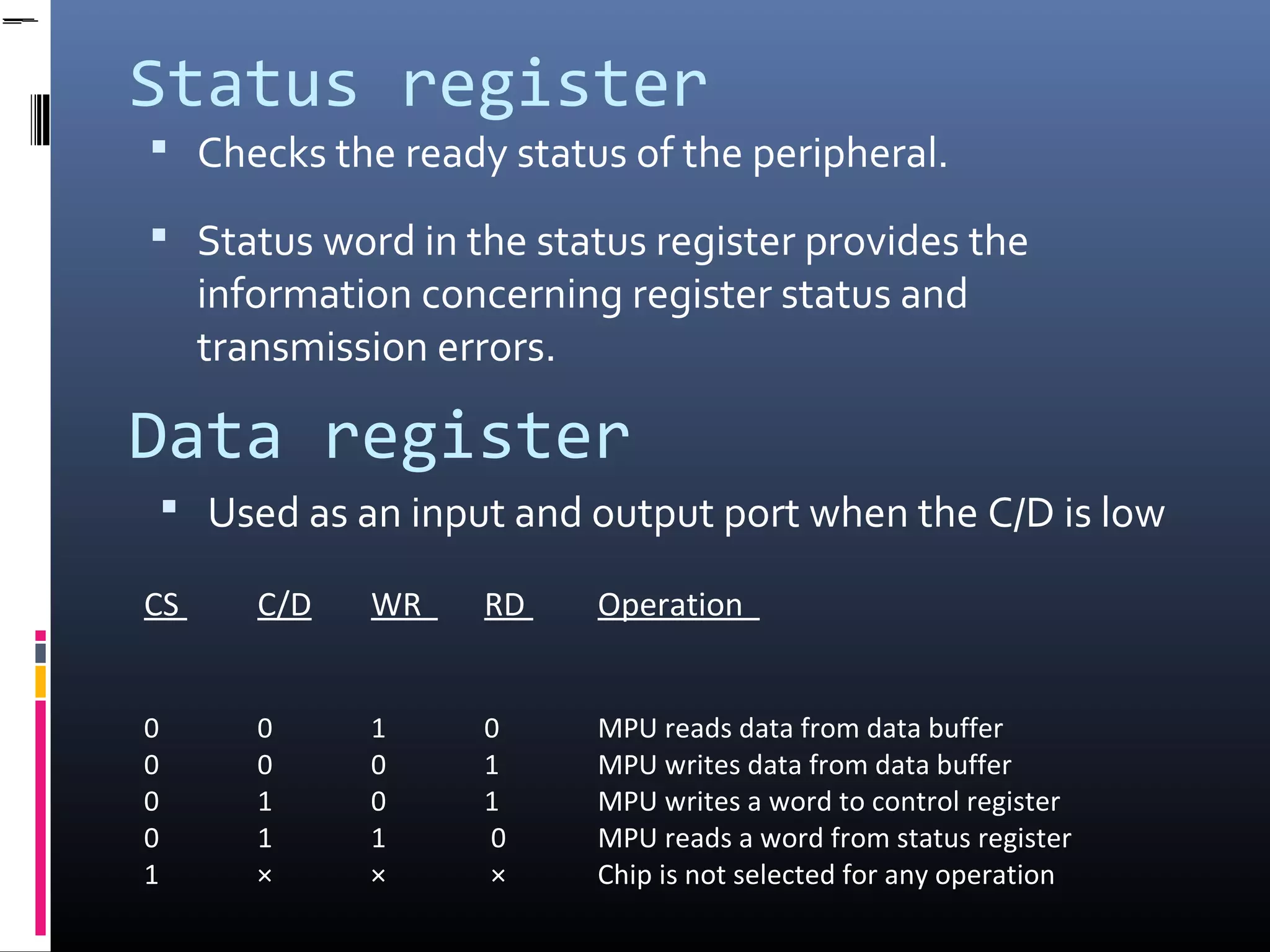 Status register
 Checks the ready status of the peripheral.
 Status word in the status register provides the
information concerning register status and
transmission errors.
Data register
 Used as an input and output port when the C/D is low
CS C/D WR RD Operation
0
0
0
0
1
0
0
1
1
×
1
0
0
1
×
0
1
1
0
×
MPU reads data from data buffer
MPU writes data from data buffer
MPU writes a word to control register
MPU reads a word from status register
Chip is not selected for any operation
 