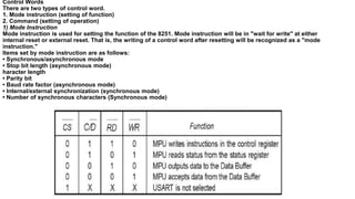 8251 IC.pptx | Operating Systems | Computer Software and Applications
