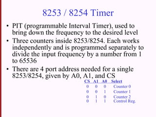 8253 / 8254 Timer
• PIT (programmable Interval Timer), used to
bring down the frequency to the desired level
• Three counters inside 8253/8254. Each works
independently and is programmed separately to
divide the input frequency by a number from 1
to 65536
• There are 4 port address needed for a single
8253/8254, given by A0, A1, and CS
CS A1 A0 Select
0 0 0 Counter 0
0 0 1 Counter 1
0 1 0 Counter 2
0 1 1 Control Reg.
 