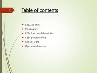 8254-timer.ppt