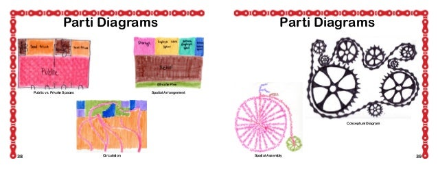 Capstone research project image