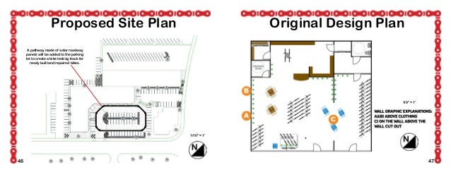 What is a capstone course picture