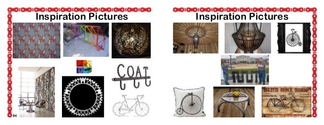 Capstone project book picture