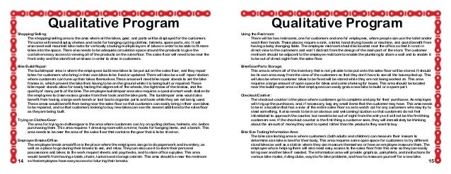 Graduate capstone project examples picture