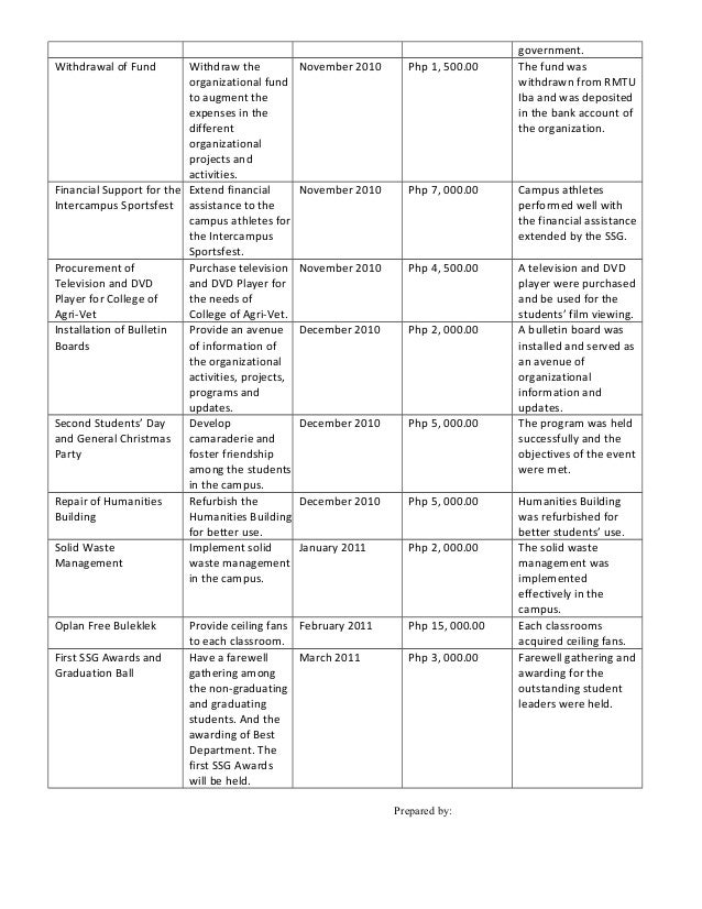 174479 essay 07 image