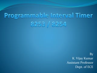 By
K. Vijay Kumar
Assistant Professor
Dept. of ECE
 