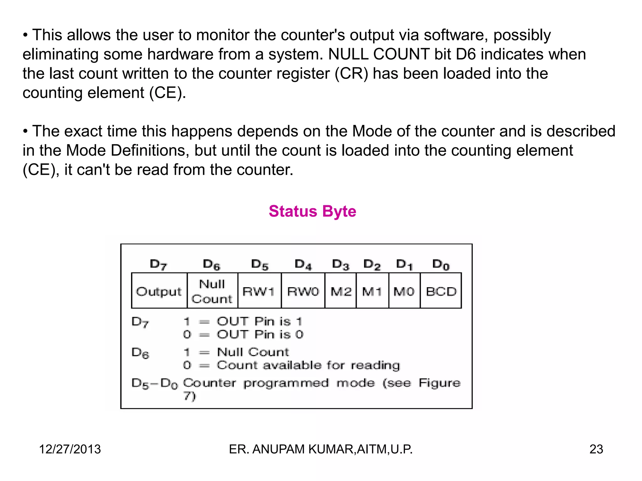 • This allows the user to monitor the counter's output via software, possibly
eliminating some hardware from a system. NULL COUNT bit D6 indicates when
the last count written to the counter register (CR) has been loaded into the
counting element (CE).
• The exact time this happens depends on the Mode of the counter and is described
in the Mode Definitions, but until the count is loaded into the counting element
(CE), it can't be read from the counter.
Status Byte

12/27/2013

ER. ANUPAM KUMAR,AITM,U.P.

23

 