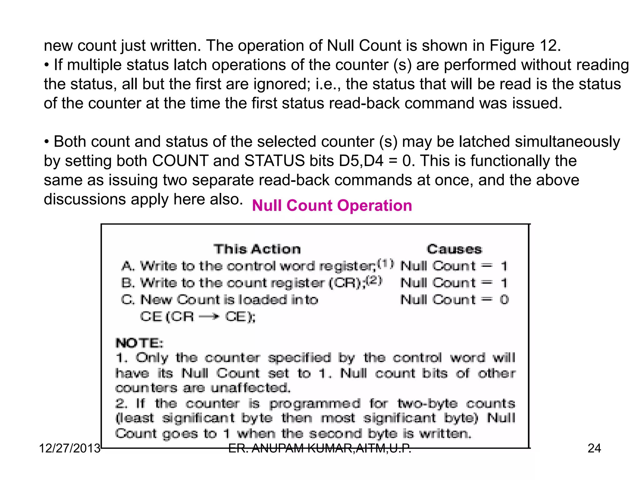 new count just written. The operation of Null Count is shown in Figure 12.
• If multiple status latch operations of the counter (s) are performed without reading
the status, all but the first are ignored; i.e., the status that will be read is the status
of the counter at the time the first status read-back command was issued.
• Both count and status of the selected counter (s) may be latched simultaneously
by setting both COUNT and STATUS bits D5,D4 = 0. This is functionally the
same as issuing two separate read-back commands at once, and the above
discussions apply here also. Null Count Operation

12/27/2013

ER. ANUPAM KUMAR,AITM,U.P.

24

 