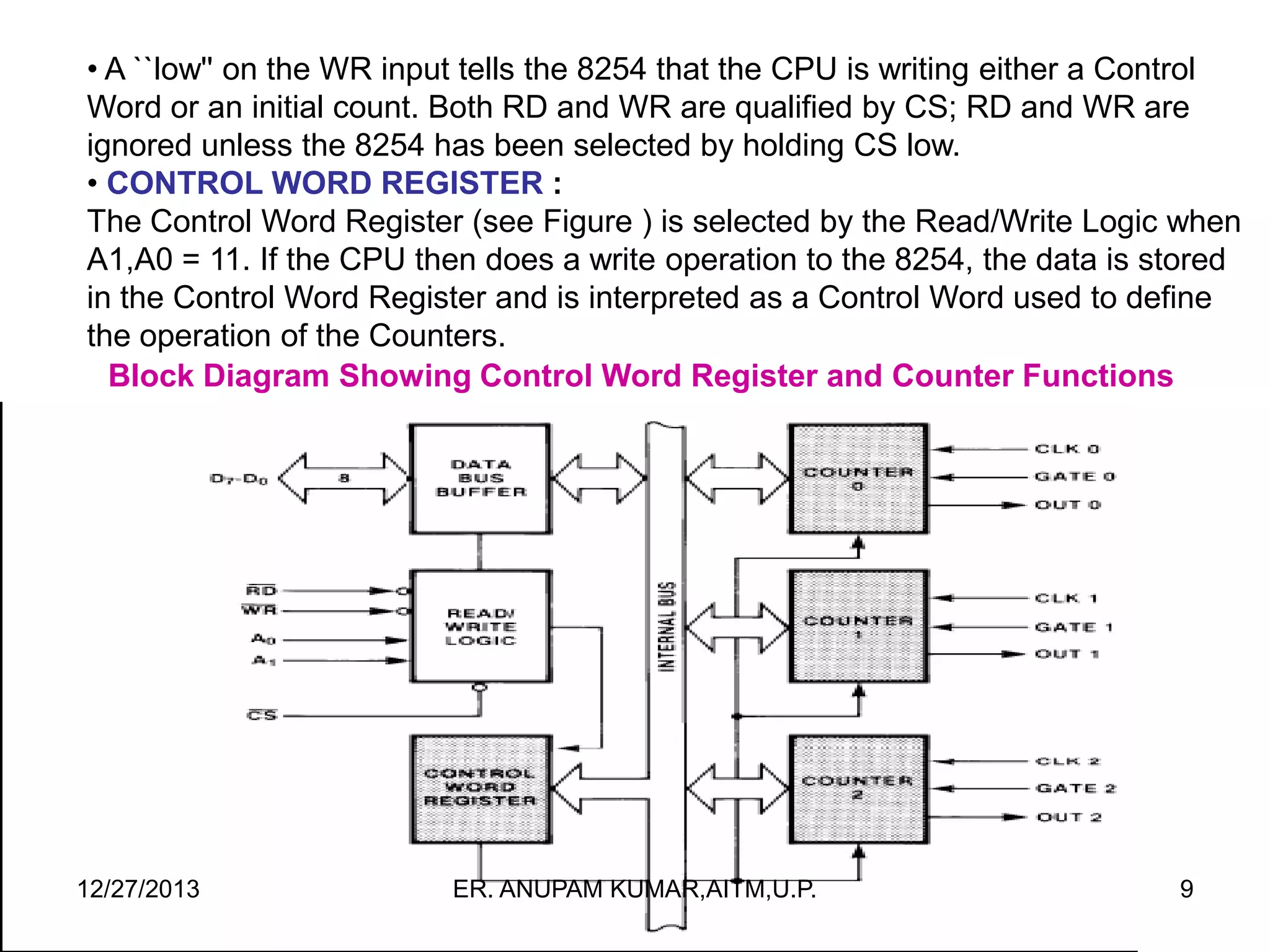 • A ``low'' on the WR input tells the 8254 that the CPU is writing either a Control
Word or an initial count. Both RD and WR are qualified by CS; RD and WR are
ignored unless the 8254 has been selected by holding CS low.
• CONTROL WORD REGISTER :
The Control Word Register (see Figure ) is selected by the Read/Write Logic when
A1,A0 = 11. If the CPU then does a write operation to the 8254, the data is stored
in the Control Word Register and is interpreted as a Control Word used to define
the operation of the Counters.
Block Diagram Showing Control Word Register and Counter Functions

12/27/2013

ER. ANUPAM KUMAR,AITM,U.P.

9

 