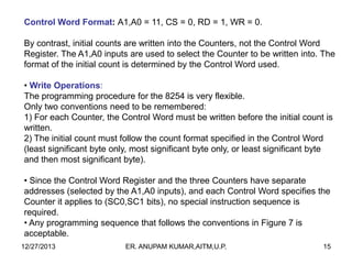 Control Word Format: A1,A0 = 11, CS = 0, RD = 1, WR = 0.
By contrast, initial counts are written into the Counters, not the Control Word
Register. The A1,A0 inputs are used to select the Counter to be written into. The
format of the initial count is determined by the Control Word used.
• Write Operations:
The programming procedure for the 8254 is very flexible.
Only two conventions need to be remembered:
1) For each Counter, the Control Word must be written before the initial count is
written.
2) The initial count must follow the count format specified in the Control Word
(least significant byte only, most significant byte only, or least significant byte
and then most significant byte).
• Since the Control Word Register and the three Counters have separate
addresses (selected by the A1,A0 inputs), and each Control Word specifies the
Counter it applies to (SC0,SC1 bits), no special instruction sequence is
required.
• Any programming sequence that follows the conventions in Figure 7 is
acceptable.
12/27/2013

ER. ANUPAM KUMAR,AITM,U.P.

15

 