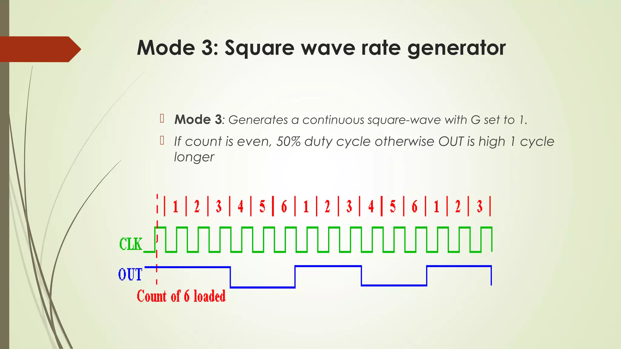 Mode 3: Square wave rate generator
 Mode 3: Generates a continuous square-wave with G set to 1.
 If count is even, 50% duty cycle otherwise OUT is high 1 cycle
longer
 