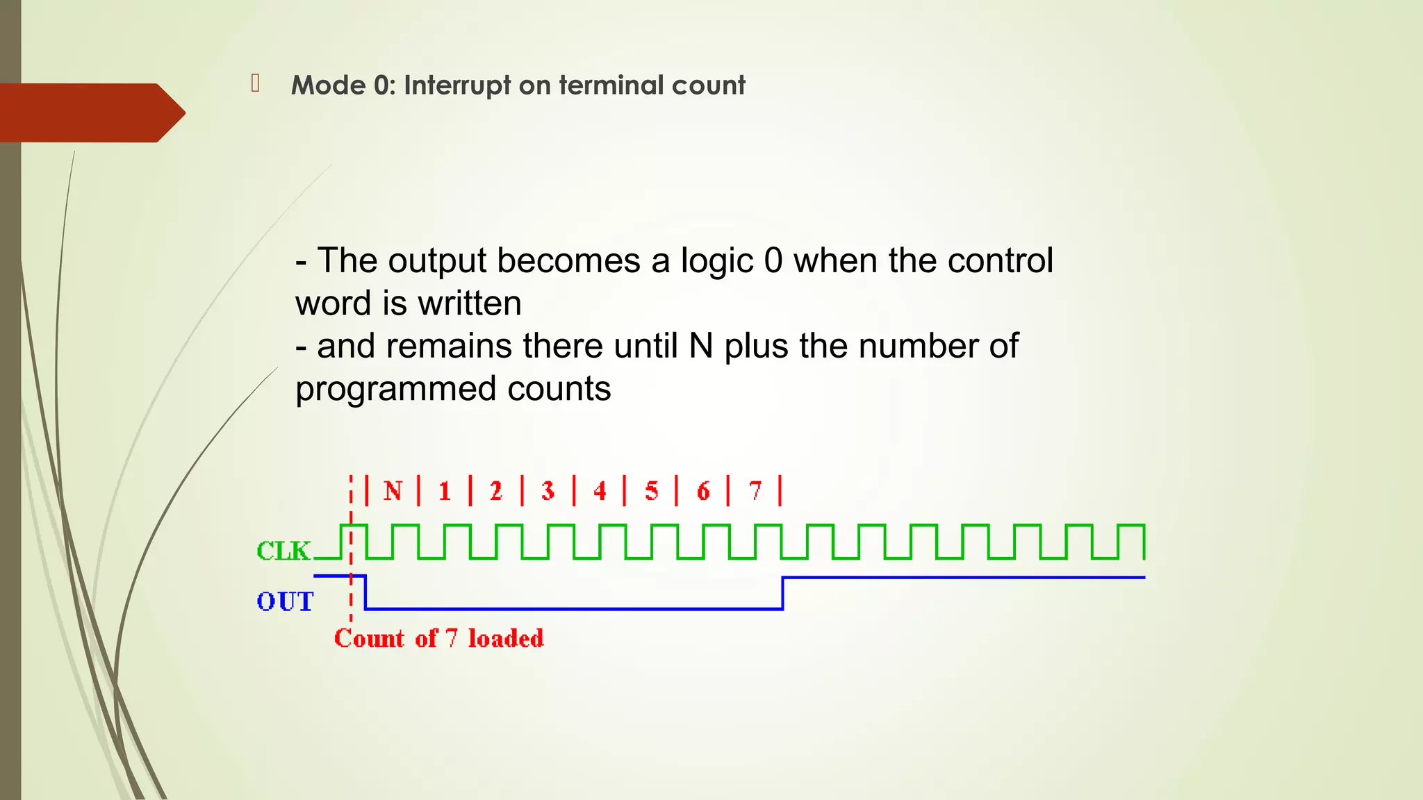 8254 timer - Microprocessor and interfacing | PPT