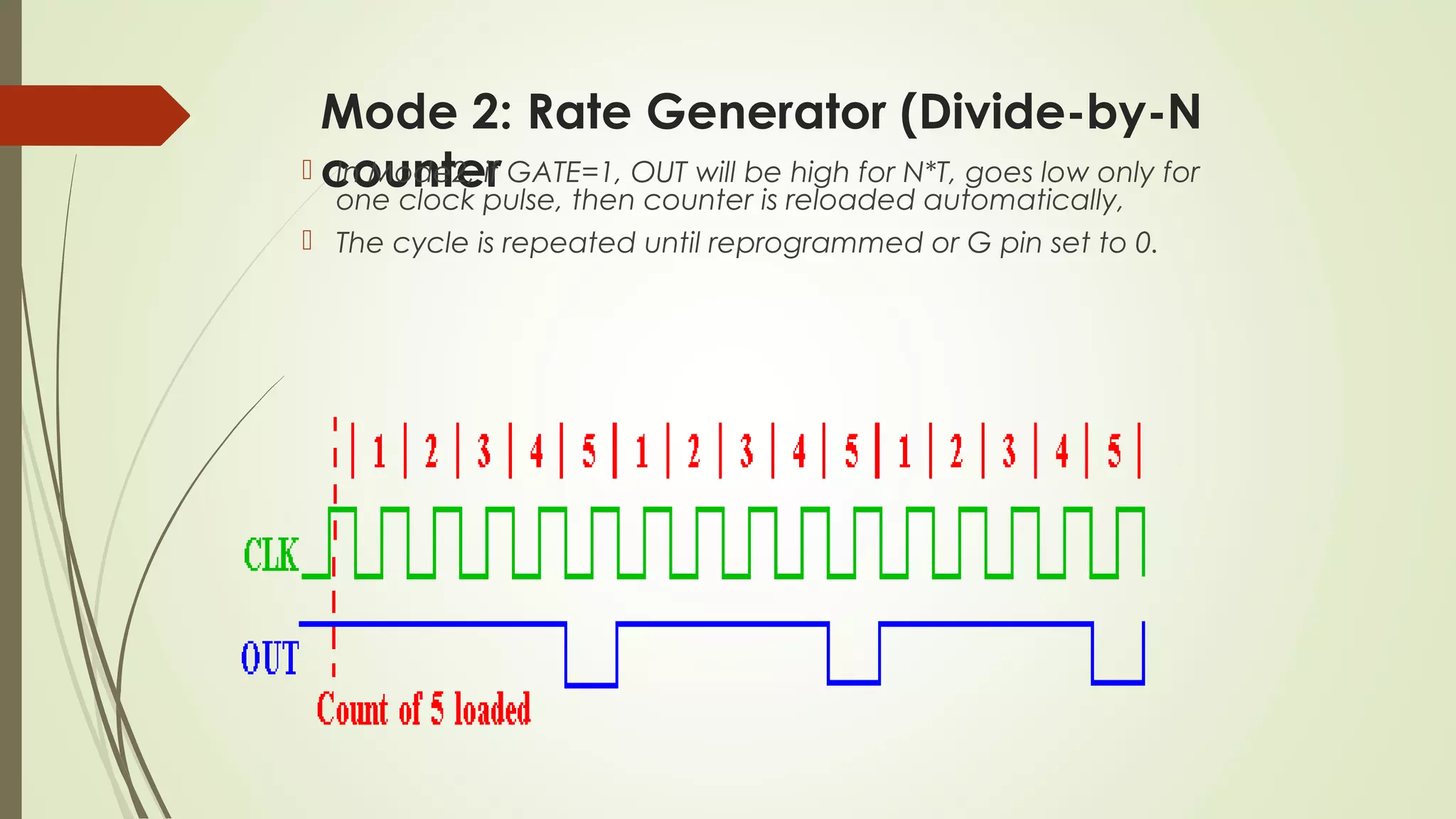 8254 timer - Microprocessor and interfacing | PPT