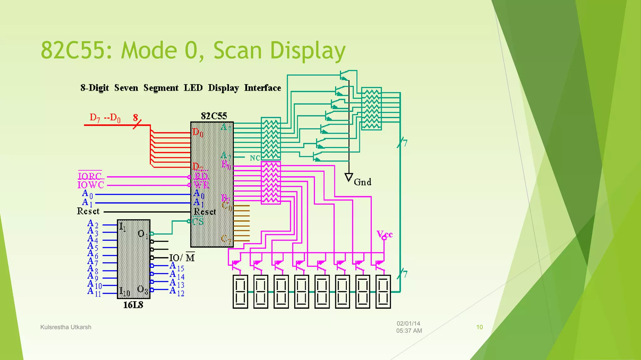 82C55: Mode 0, Scan Display

Kulsrestha Utkarsh

02/01/14
05:37 AM

10

 