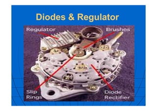 Diodes & Regulator 
 