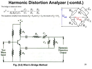 Harmonic Distortion Analyzer (-contd.)
Fig. (9.6) Wien’s Bridge Method 26
 