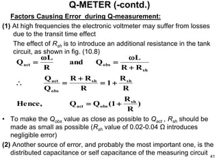 Factors Causing Error during Q-measurement:
(1) At high frequencies the electronic voltmeter may suffer from losses
due to the transit time effect
The effect of Rsh is to introduce an additional resistance in the tank
circuit, as shown in fig. (10.8)
• To make the Qobs value as close as possible to Qact , Rsh should be
made as small as possible (Rsh value of 0.02-0.04 Ω introduces
negligible error)
(2) Another source of error, and probably the most important one, is the
distributed capacitance or self capacitance of the measuring circuit
Q-METER (-contd.)
)
R
R
1
(
Q
Q
,
Hence
R
R
1
R
R
R
Q
Q
R
R
L
Q
and
R
L
Q
sh
obs
act
sh
sh
obs
act
sh
obs
act












41
 