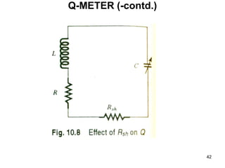 Q-METER (-contd.)
42
 