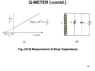 Q-METER (-contd.)
46
 