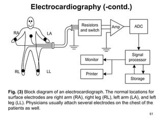 Fig. (3) Block diagram of an electrocardiograph. The normal locations for
surface electrodes are right arm (RA), right leg (RL), left arm (LA), and left
leg (LL). Physicians usually attach several electrodes on the chest of the
patients as well.
Resistors
and switch
Amp ADC
Signal
processor
Monitor
Printer
Storage
LA
LL
RA
RL
Electrocardiography (-contd.)
61
 