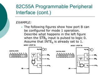 82C55A Programmable Peripheral
Interface (cont.)
EXAMPLE:
 The following figures show how port B can
be configured for mode 1 operation.
Describe what happens in the left figure
when the STBB input is pulsed to logic 0.
Assume that INTEB is already set to 1.
 