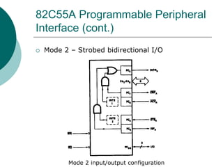 82C55A Programmable Peripheral
Interface (cont.)
 Mode 2 – Strobed bidirectional I/O
Mode 2 input/output configuration
 