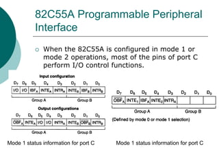82C55A Programmable Peripheral
Interface
 When the 82C55A is configured in mode 1 or
mode 2 operations, most of the pins of port C
perform I/O control functions.
Mode 1 status information for port C Mode 1 status information for port C
 