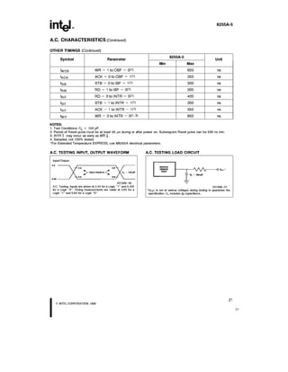 8255 datasheet, programmable peripheral interface | PDF