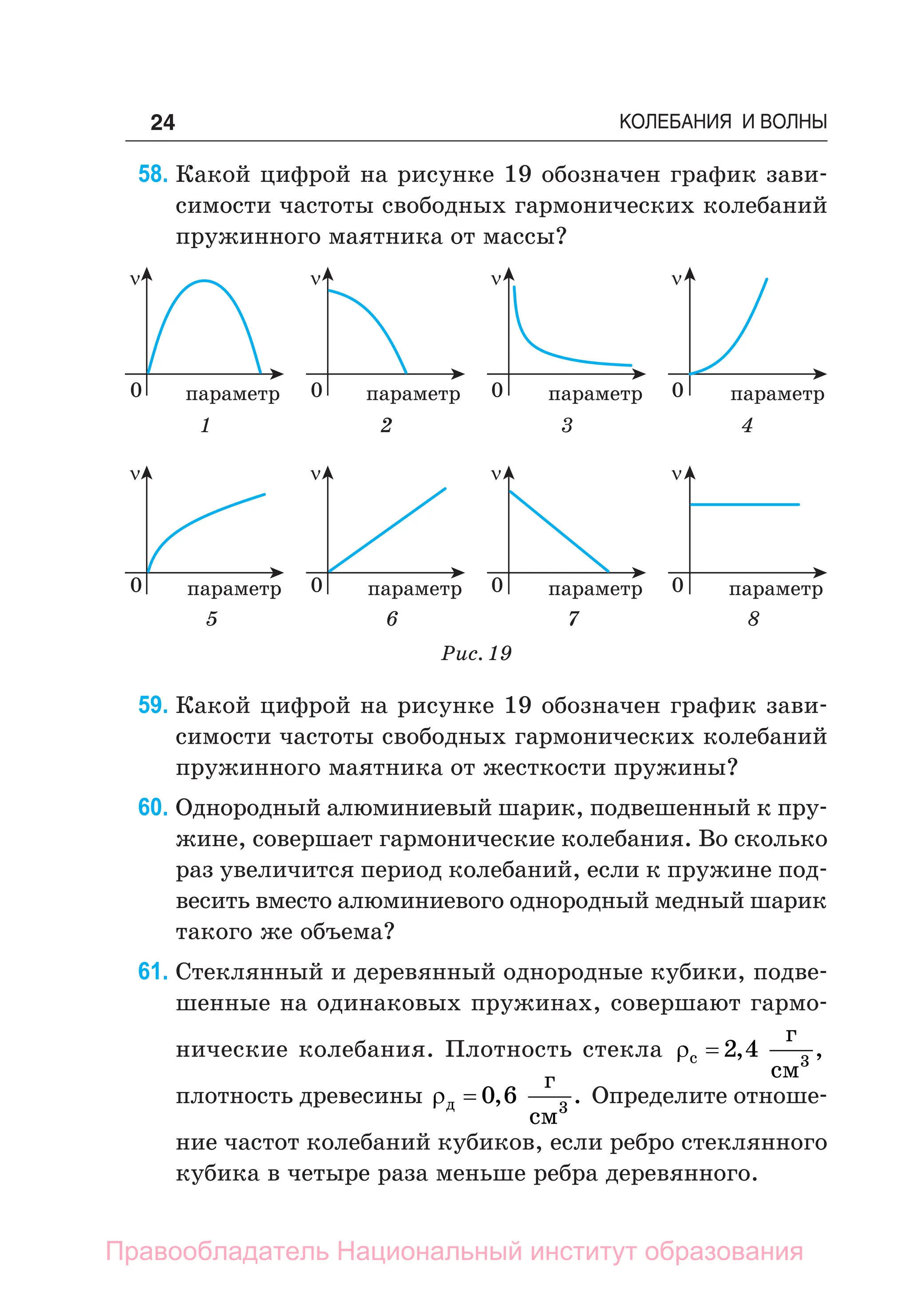 24 КОЛЕБАНИЯ И ВОЛНЫ
58. Какой цифрой на рисунке 19 обозначен график зави-
симости частоты свободных гармонических колебаний
пружинного маятника от массы?
Рис. 19
0
n
1
параметр 0
n
2
параметр 0
n
3
параметр 0
n
4
параметр
0
n
5
параметр 0
n
6
параметр 0
n
7
параметр 0
n
8
параметр
59. Какой цифрой на рисунке 19 обозначен график зави-
симости частоты свободных гармонических колебаний
пружинного маятника от жесткости пружины?
60. Однородный алюминиевый шарик, подвешенный к пру-
жине, совершает гармонические колебания. Во сколько
раз увеличится период колебаний, если к пружине под-
весить вместо алюминиевого однородный медный шарик
такого же объема?
61. Стеклянный и деревянный однородные кубики, подве-
шенные на одинаковых пружинах, совершают гармо-
нические колебания. Плотность стекла с 3
г
см
 2 4
, ,
плотность древесины д 3
г
см
 0 6
, . Определите отноше-
ние частот колебаний кубиков, если ребро стеклянного
кубика в четыре раза меньше ребра деревянного.
Правообладатель Национальный институт образования
 
