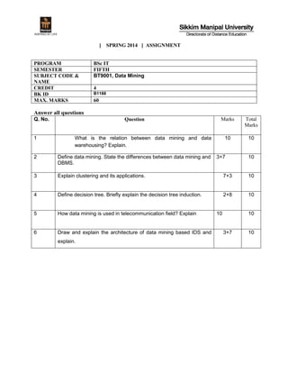 [ SPRING 2014 ] ASSIGNMENT
PROGRAM BSc IT
SEMESTER FIFTH
SUBJECT CODE &
NAME
BT9001, Data Mining
CREDIT 4
BK ID B1188
MAX. MARKS 60
Answer all questions
Q. No. Question Marks Total
Marks
1 What is the relation between data mining and data
warehousing? Explain.
10 10
2 Define data mining. State the differences between data mining and
DBMS.
3+7 10
3 Explain clustering and its applications. 7+3 10
4 Define decision tree. Briefly explain the decision tree induction. 2+8 10
5 How data mining is used in telecommunication field? Explain 10 10
6 Draw and explain the architecture of data mining based IDS and
explain.
3+7 10
 