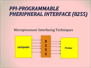 PPI-PROGRAMMABLEPPI-PROGRAMMABLE
PHERIPHERAL INTERFACE (8255)PHERIPHERAL INTERFACE (8255)
Microprocessor Interfacing Techniques
computer Printer
8
2
5
5
 
