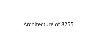 Architecture of 8255
 