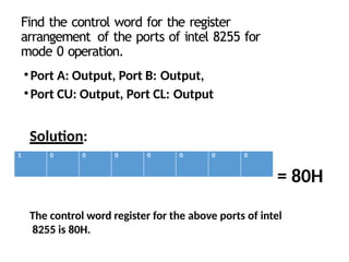 MICRO CONTROLLER & MICRO PROCESSOR OF 8255 PPI-PPT.pptx
