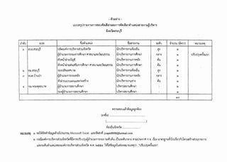 - ~-rnci1~ -
LLUU'11U"I1V~1'Un1"I'1uU~i;i L~i) n LLf::m"I~i;IL~u n~1LL'.1'U~'11V~1'U~u'im"I
~ilii'u I mJvi.
Gi IB.JJ.l'l"i::1i~
l!J Vll.J.'1"i::'J~,
i;n B'lJvUJ1JU1
ci'. IVll.J.Yi"i::YiYli5U1Vl,
;t11Ji1LL'VIU~
tl~vrn~rlm"Iu~'Vl11~1'U~~wrvi
., ., ..J.:!'1111~'1"I::U"I
•
..'!HH'l1tl~1'U
"Q, 11._
'UntJ"i'Vl1"I~1'UVltl~rt'U
~c51'U1t1m"inei~m"IPin'd1 Pnl'l'U1LL'fl::1Vll'U5"i"i2..l I'W'nu~m"i~1'Ufl1"i'Pin'd1
"
~1'Vl'l!1c'.J1vi.Jru:U Iunu~m1~1'Um"IA~~
~1'Vlu1::!1v~~:"'~l.Jm1~n'd1 !"11'1'U1LL'fl::i'vu'U5"I"Il.J 'W'nu~-vi11~1'Um1Pim~1
"itl~tJ~V!LVlf'l'J1'fl
~B1'U1EJn1"InB~F1~~
"
~1::J1tJLLUULL~JLL'fl::fitJ '1~1~
~rl1u1tin1"IG'!rt1uPin'd1
"
"It1~~rl1'U1t1n1"Il'!n1'UPin'd1
"
'
.
unu~m1~1'U~fNn'U
'W'nu~'Vl1"i~1'Un1'ff1"~
'ITnu~m1~1'U-d1~
u ~m"i'1m'UPin'd1
u~'VITrnm'UPin'd1
Vl"IT~G'!tJULL'11'1J'tl2J'fl fl ntit1~
" "
(M;'Cl)
(..........................................................)
II Q t.J "
VltNflJ'1~'Vl1Vl
'Yltnm'kUl G'l. •tm1~'1viv11'1leil;J'flvl1tJ1tl"ILm"il.J Microsoft Excel LL'fl::'1vi~~~ jirapat8888@hotmail.com
.,
'i::Vl'lJ
"'~"
nm~
...
i;J'U
...
Vl'U
"'~"
mrn
,,
(;l'U
-
-
~1'U1'U (tJVl"I1) ·~rn1m'VIV1
•
(i)
I
"(i) tHJth~rif·m1n,
(i)
(j)
(i)
I
(i)
(j)
l!J
Ci>
-
Ci>O
l!:i. mruti~Afl1"IU~'Vl1"i~1J~~'VllVl~ijn1"itl-rutJ1~~rl1u1vm"inB~ "i::vi'util'U Lllu"i::~Jn'fl1~ ml.Jtl"i::n11'1 n.'1. L~tl~ l.J1Vl"I~1'U.X11tlLMmnu1A"I~?l~1~~1J"i1'1Jfl1"i" I . ....
LL'fl::"i::lii'uvi1LL'VIU~'Utl-!IB-!!Afl1"iU~'Vl1"I~TW~~V11V1 Yi.f'I. !J<f<f~ 1'Vl1~ii'til.J'fl1u-Uti~'Vlmm'VIV111 "tlfotl"i-!!A~·:iLL'In"
" , ,
 