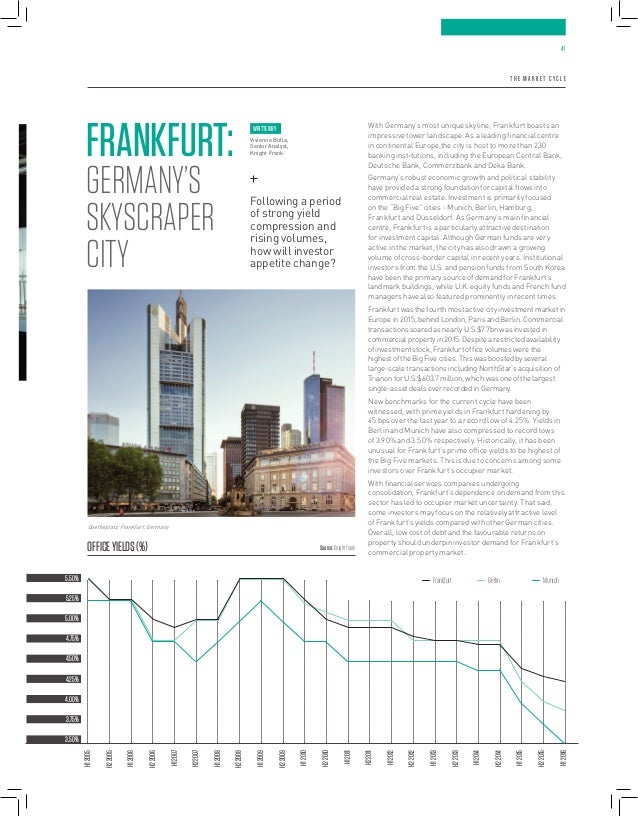 knight frank prime global cities index knight frank prime global cities index