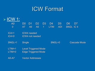 ICW Format
 ICW 1:
A0 D0 D1 D2 D3 D4 D5 D6 D7
0 A7 A6 A5 1 LTIM ADI SNGL IC 4
IC4=1 ICW4 needed
IC4=0 ICW4 not needed
SNGL=1 Single SNGL=0 Cascade Mode
LTIM=1 Level Triggered Mode
LTIM=0 Edge Triggered Mode
A5-A7 Vector Addresses
 