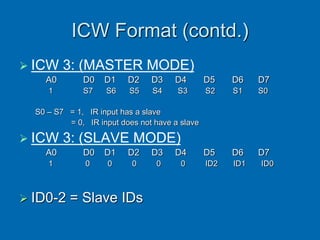ICW Format (contd.)
 ICW 3: (MASTER MODE)
A0 D0 D1 D2 D3 D4 D5 D6 D7
1 S7 S6 S5 S4 S3 S2 S1 S0
S0 – S7 = 1, IR input has a slave
= 0, IR input does not have a slave
 ICW 3: (SLAVE MODE)
A0 D0 D1 D2 D3 D4 D5 D6 D7
1 0 0 0 0 0 ID2 ID1 ID0
 ID0-2 = Slave IDs
 