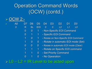 Operation Command Words
(OCW) (contd.)
 OCW 2:-
 A0 D7 D6 D5 D4 D3 D2 D1 D0
0 R SL EOI 0 0 L2 L1 L0
0 0 1 - Non-Specific EOI Command
0 1 1 - Specific EOI Command
1 0 1 - Rotate on Non-Specific EOI Command
1 0 0 - Rotate in automatic EOI mode (Set)
0 0 0 - Rotate in automatic EOI mode (Clear)
1 1 1 - Rotate on Specific EOI command
1 1 0 - Set Priority Command
0 1 0 - No Opearation
 L0 – L2 = IR Level to be acted upon
 