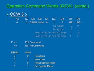 Operation Command Words (OCW) (contd.)
 OCW 3 :-
 A0 D7 D6 D5 D4 D3 D2 D1 D0
0 0 ESMM SMM 0 1 P RR RIS
No Action 0 0
No Action 0 1
Read IR reg. on next RD pulse 1 0
Read IR reg. on next RD pulse 1 1
P =1 Poll Command
=0 No Poll Command
ESMM SMM
0 0 No Action
0 1 No Action
1 0 Reset Special Mask
1 1 Set Special Mask
 