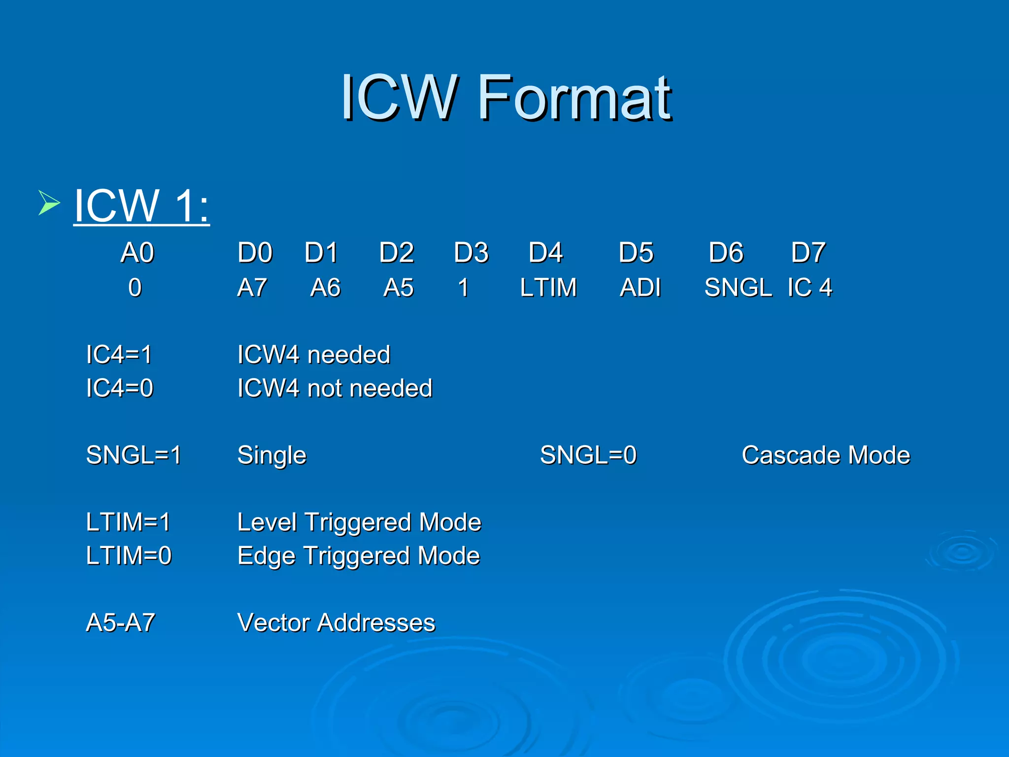 ICW Format
 ICW     1:
    A0         D0   D1       D2   D3   D4     D5    D6   D7
     0         A7       A6   A5   1    LTIM   ADI   SNGL IC 4

  IC4=1        ICW4 needed
  IC4=0        ICW4 not needed

  SNGL=1       Single                   SNGL=0        Cascade Mode

  LTIM=1       Level Triggered Mode
  LTIM=0       Edge Triggered Mode

  A5-A7        Vector Addresses
 