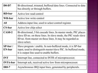 8259 Programmable Interrupt Controller | PDF