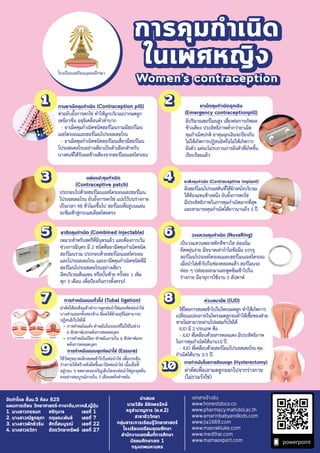 825 group 3 - women's contraception