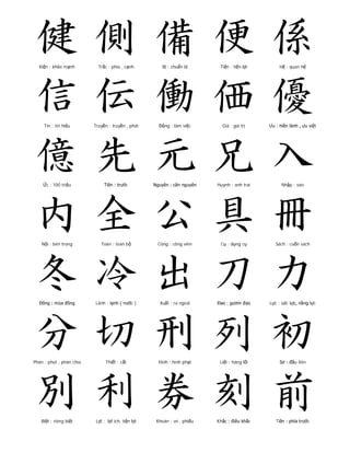 825 Chữ Hán thông dụng | PDF
