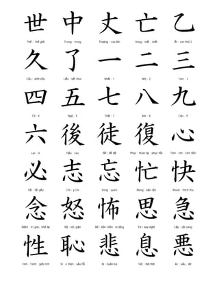 825 Chữ Hán thông dụng | PDF