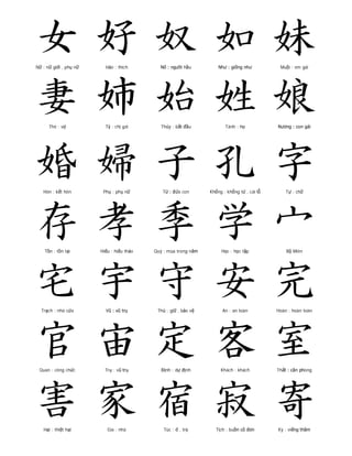 825 hantuthongdung | PDF