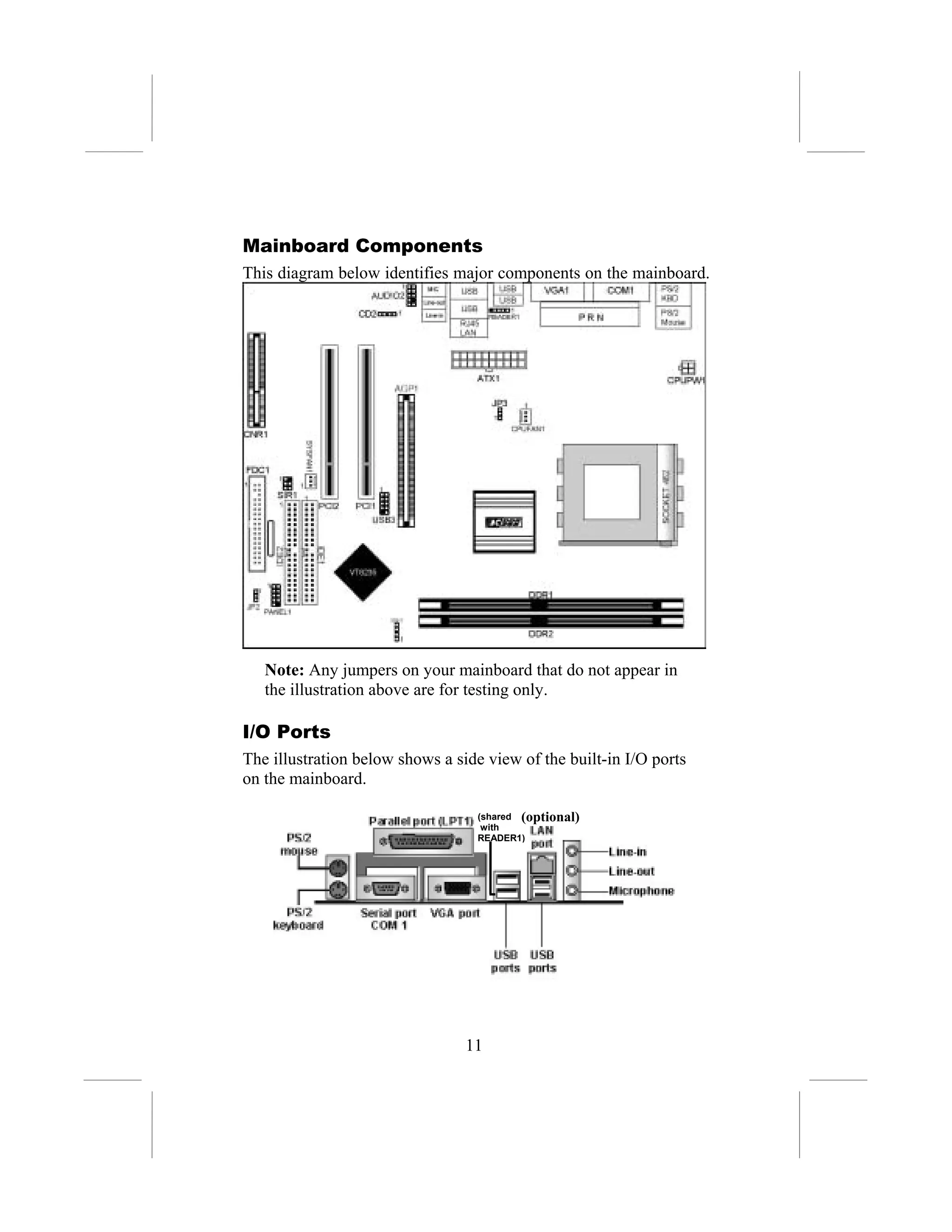 Mainboard Components
This diagram below identifies major components on the mainboard.




   Note: Any jumpers on your mainboard that do not appear in
   the illustration above are for testing only.

I/O Ports
The illustration below shows a side view of the built-in I/O ports
on the mainboard.

                                  (shared (optional)
                                   with
                                  READER1)




                                 11
 
