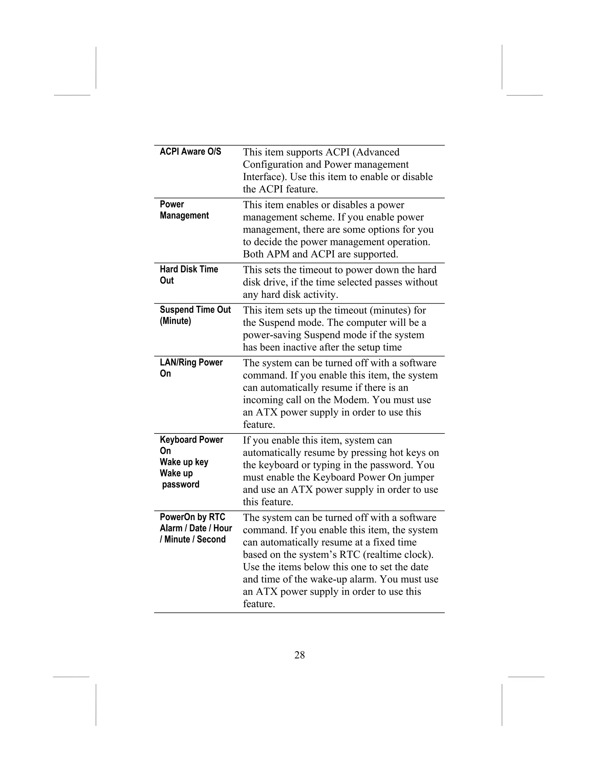 ACPI Aware O/S        This item supports ACPI (Advanced
                      Configuration and Power management
                      Interface). Use this item to enable or disable
                      the ACPI feature.
Power                 This item enables or disables a power
Management            management scheme. If you enable power
                      management, there are some options for you
                      to decide the power management operation.
                      Both APM and ACPI are supported.
Hard Disk Time        This sets the timeout to power down the hard
Out                   disk drive, if the time selected passes without
                      any hard disk activity.
Suspend Time Out      This item sets up the timeout (minutes) for
(Minute)              the Suspend mode. The computer will be a
                      power-saving Suspend mode if the system
                      has been inactive after the setup time
LAN/Ring Power        The system can be turned off with a software
On                    command. If you enable this item, the system
                      can automatically resume if there is an
                      incoming call on the Modem. You must use
                      an ATX power supply in order to use this
                      feature.
Keyboard Power        If you enable this item, system can
On                    automatically resume by pressing hot keys on
Wake up key           the keyboard or typing in the password. You
Wake up               must enable the Keyboard Power On jumper
password
                      and use an ATX power supply in order to use
                      this feature.
PowerOn by RTC        The system can be turned off with a software
Alarm / Date / Hour   command. If you enable this item, the system
/ Minute / Second     can automatically resume at a fixed time
                      based on the system’s RTC (realtime clock).
                      Use the items below this one to set the date
                      and time of the wake-up alarm. You must use
                      an ATX power supply in order to use this
                      feature.



                                  28
 
